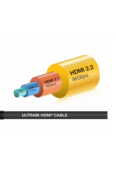 кабель HDMI