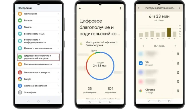 Раздел цифрового благополучия в настройках на Android