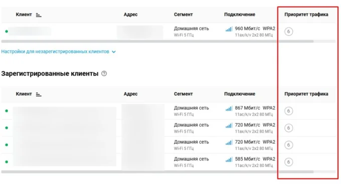 Возможность поставить приоритеты трафика через QoS
