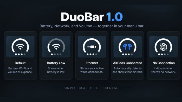 DuoBar